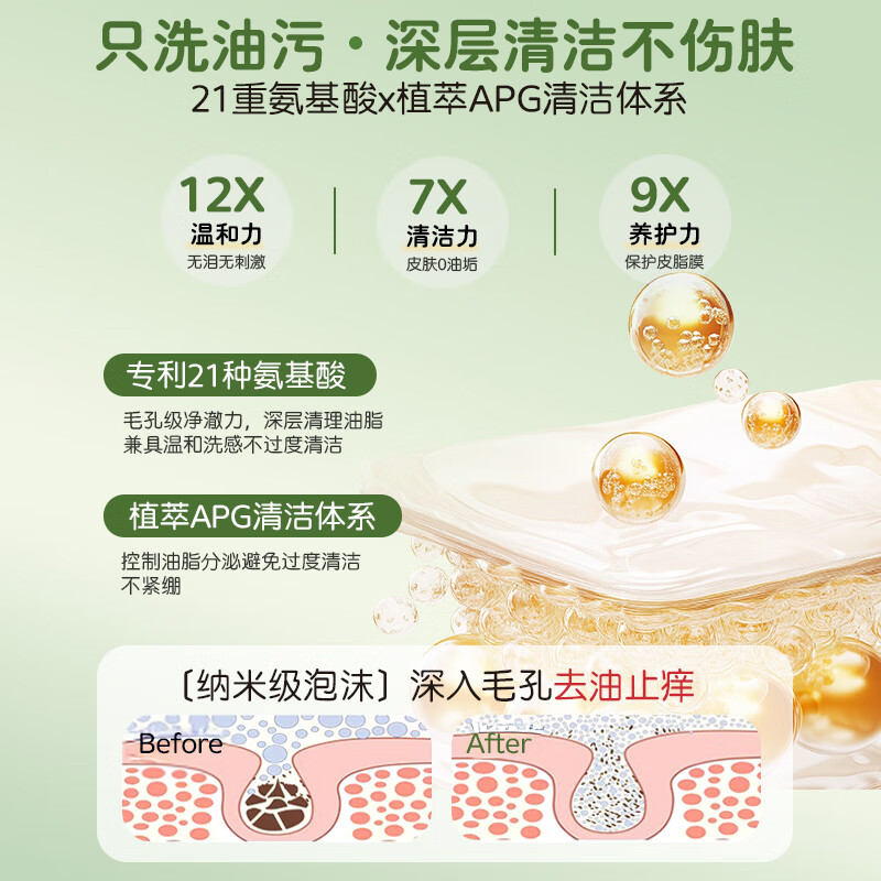 童贝比儿童专用洗发水3-6岁止痒护发素青少年洗发露小学生洗发水6-12岁 【1瓶装】C茶籽油儿童洗发露600ml