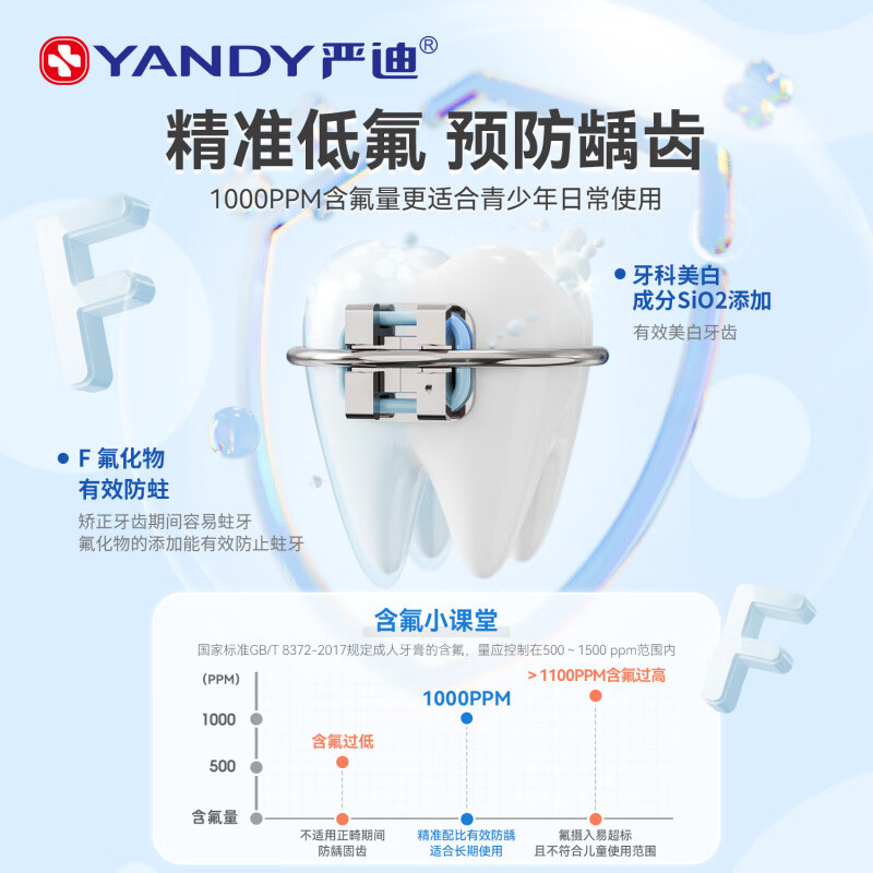 含氟正畸专用牙膏戴牙套成人牙齿美白护齿防蛀脱矿青少年 2支110g低氟1000ppm【基础】