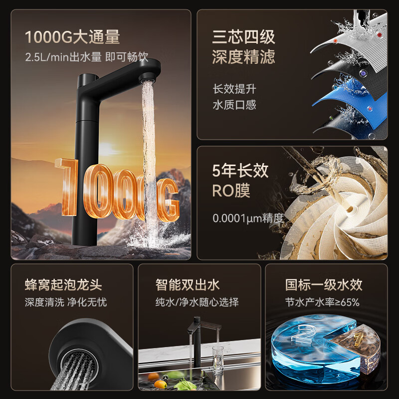 志高（CHIGO）净水器家用厨下1000G鲜活直饮水RO反渗透通用滤芯纯水机加热制冷一体管线机前置套装 【全屋净热三件套】GD1000+K10管线机+Q28前置