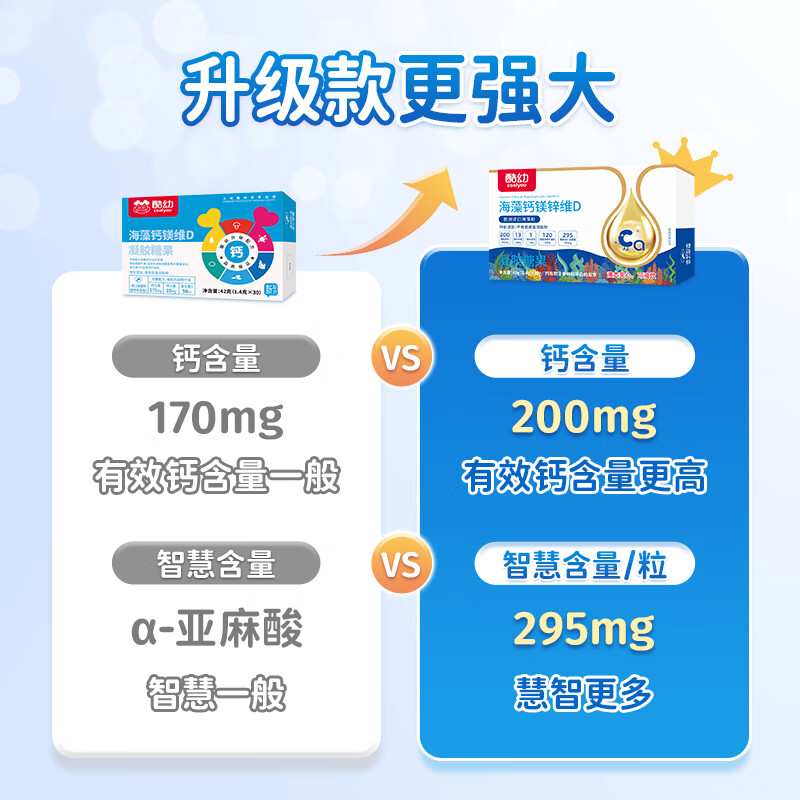 酷幼200mg海藻钙液体钙婴幼儿儿童补钙镁锌维D婴儿宝宝乳钙婴儿钙高钙 经典款（170mg钙） 30粒*2盒
