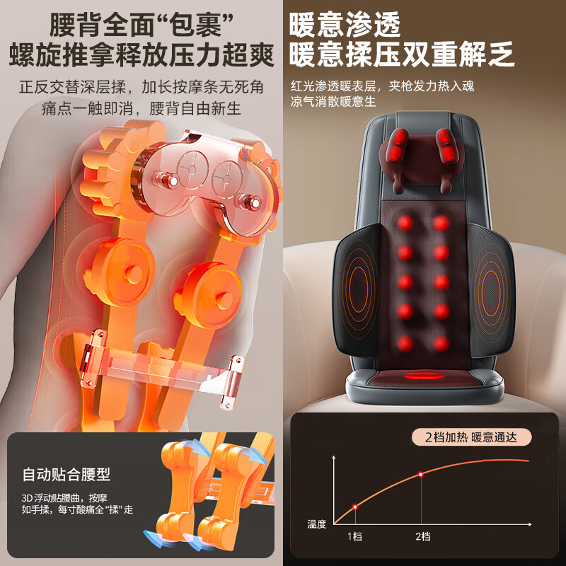 乐尔康(Le er kang)颈椎按摩器按摩靠垫按摩器斜方肌肩颈腰背一体全自动揉捏全身坐垫躺垫多功能按摩椅家用车用按摩仪 【顶配导轨游走款】肩颈抓捏+泰式推背+温感热敷