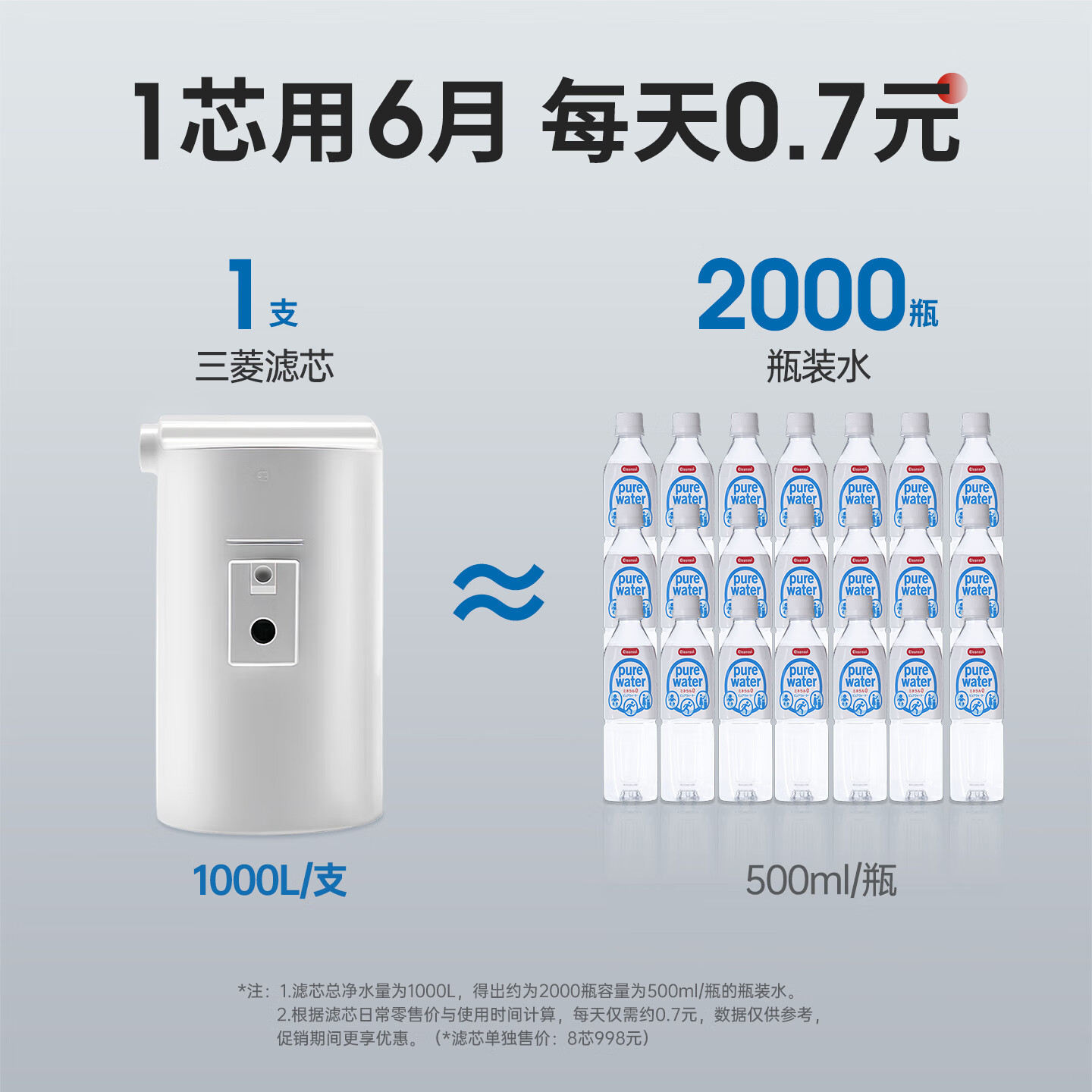 可菱水(CLEANSUI) 净水器水龙头过滤器家用直饮厨房卫生间通用自来水净化器日本原装进口三档出水前置超滤芯滤水器 【日本制】五芯装-约用两年半