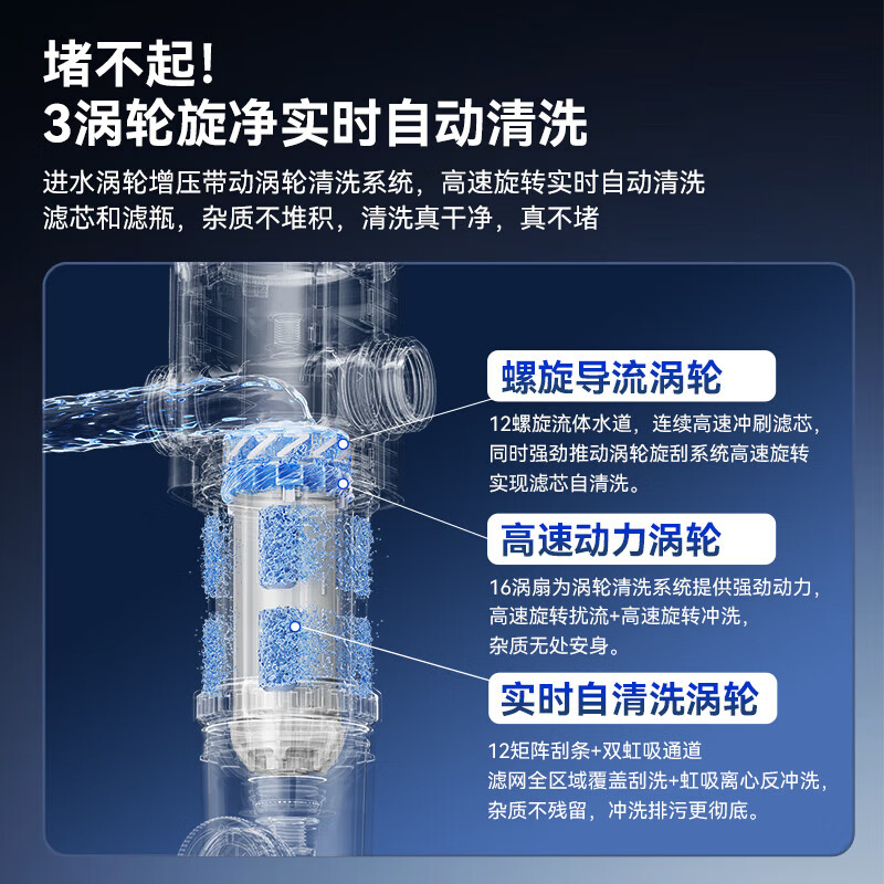 贰贰伍R前置过滤器 净水器全屋中央水驱自旋水盾式涡轮转动反冲洗 自动冲洗刮洗 涡轮自反冲洗|带压力表|上门安装
