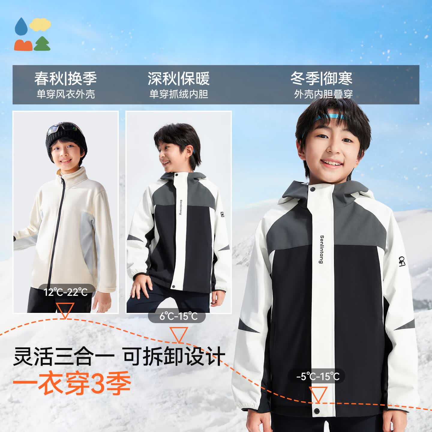 森林棠【电跑跑】26款男女童撞色「三合一」防风防水耐磨保暖宽松外套 钱塘观潮 均码 150cm