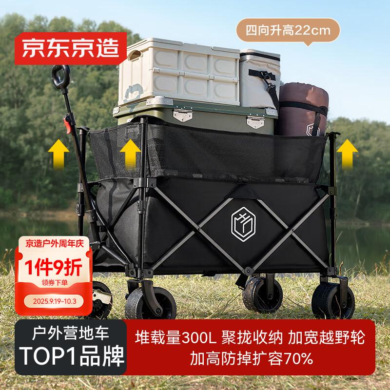 졾Ӹ߷70%£ֻ̹¶Ӫ˫ɲ۵ƳӪس 404.1Ԫ