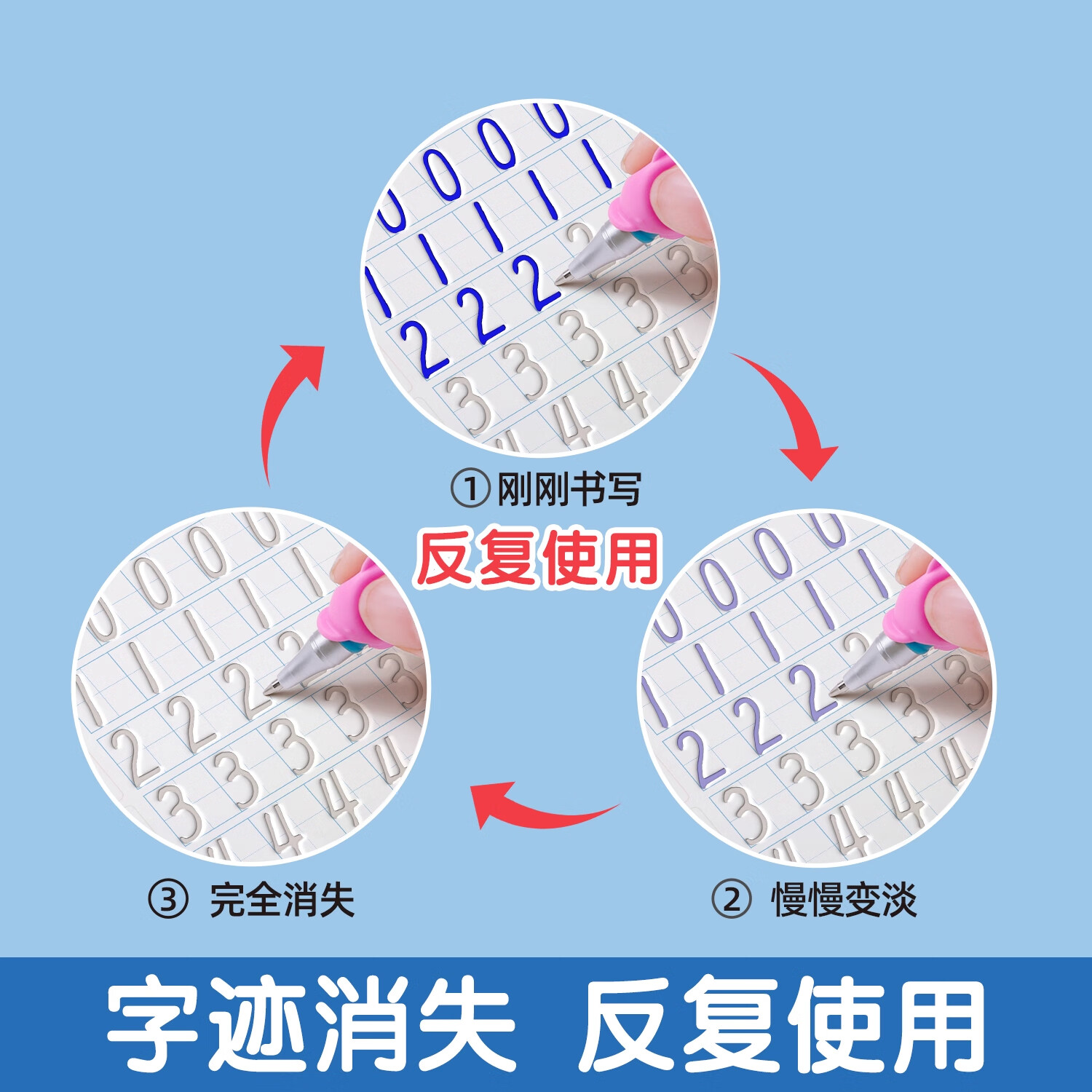 金枝叶儿童数字加减法凹槽字帖3-6岁启蒙汉语拼音笔画笔顺练字帖幼儿园小班中班大班幼小衔接专用练字本 幼儿启蒙版全套5本【适用于3-5岁】