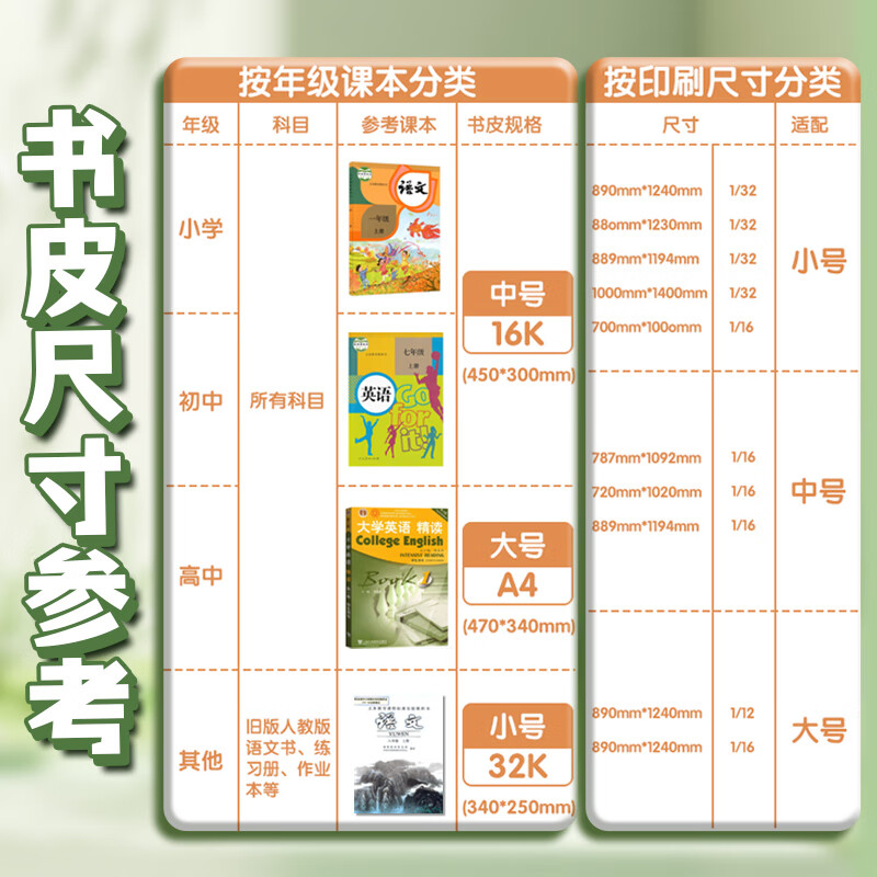 真彩包书皮保护套自粘书皮小学生书套一年级自粘贴磨砂透明小学生包书膜初中生包书保护套本皮 【小学推荐】大中小共30张 贈姓名贴