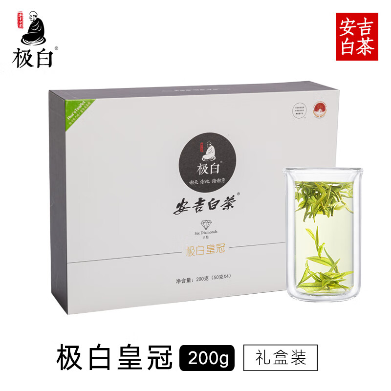 如何看绿茶商品历史价格|绿茶价格走势