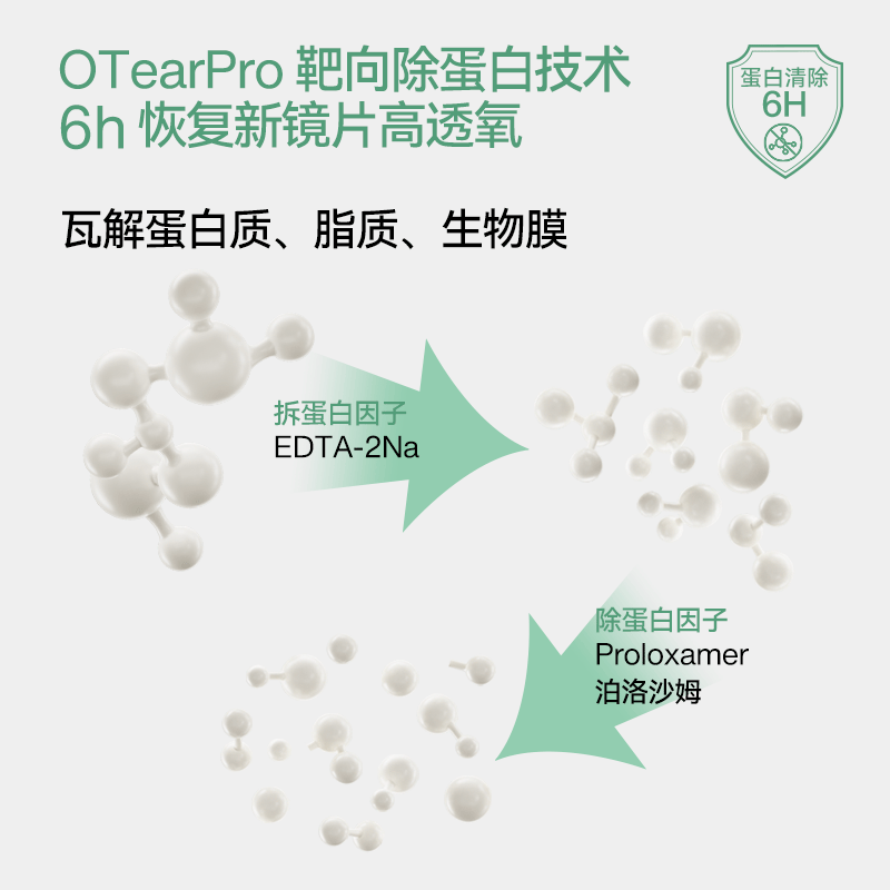 优瞳氧感护理液近视隐形眼镜清洗液杀菌除蛋白 氧感护理液500ml