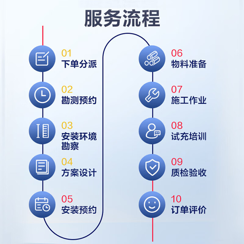 普诺得 星空灰 新能源电动汽车家用充电桩彩屏款 380V21KW 适配于特斯拉mega极氪001比亚迪秦plusdmi
