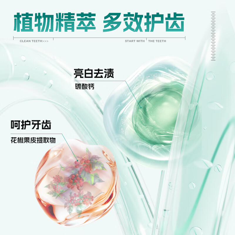 牙医生双薄荷牙膏焕白牙齿清新口气植萃男女用囤货祛渍素减少牙垢牙渍 (推荐装)焕白双薄荷 200g*2支