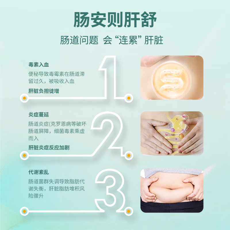 HYPERCURMIN姜醒肠道活性益生菌1000亿500亿双歧杆菌便秘成人老人脾胃虚弱肝 60g*1盒 (尝鲜装)