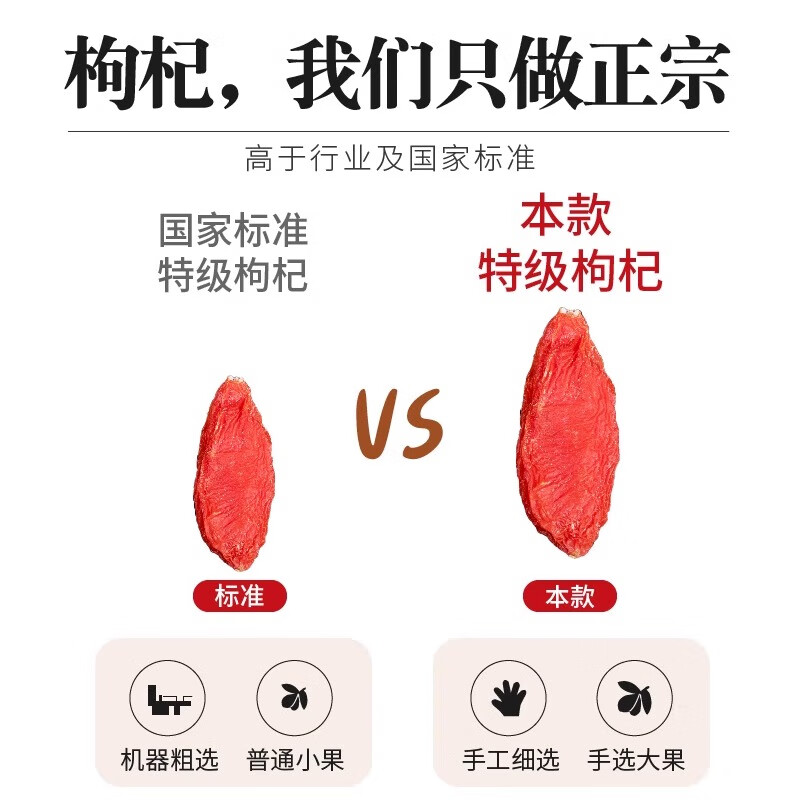 康米优枸杞子宁夏正宗枸杞子500g宁夏特级正宗原产地新货特级枸杞旗舰店 新货罐装250克【头茬】