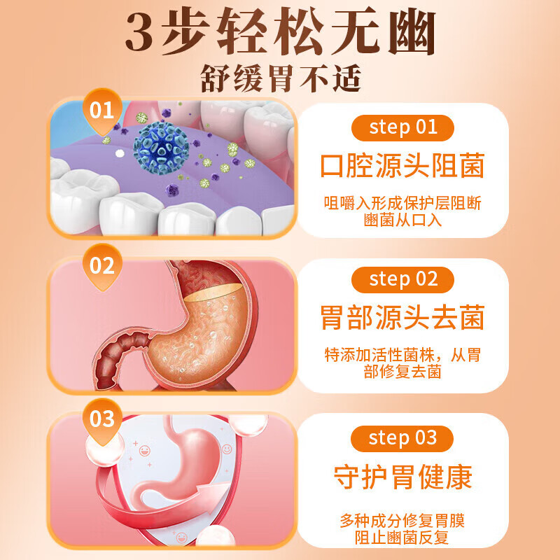 国药药材【药房直发】鸡内金无幽益生菌片专利抗幽鸡内金益生菌片压片糖果 3盒【疗程装】药房直发 官方正品 净含量:42g(0.7g/片x12片x5板/盒)