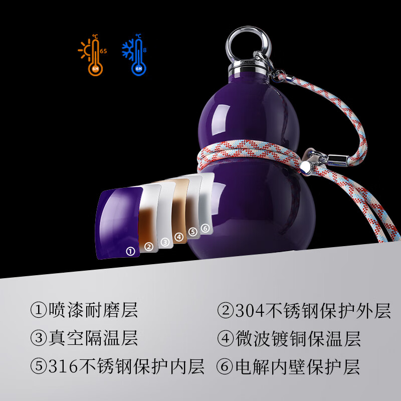 尚明葫芦水壶316不锈钢水壶便携户外保冷随行茶杯水杯保温杯节日礼物 米黄色520ml