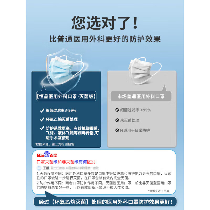 通用医用外科口罩医院专用 100只医用外科口罩一次性三层 【医用外科 【级医用外科】蓝100只【独立包装】亏本冲量