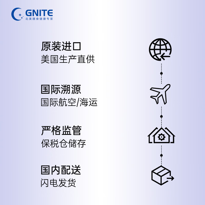 GNITE第三代小光盾蓝莓护眼维生素叶黄素儿童视力成人防蓝光软糖60粒 DHA叶黄素 60粒*2瓶