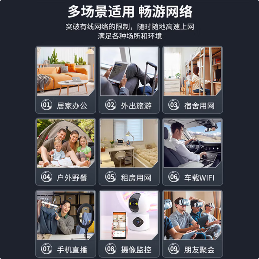 华为优选2025款移动随身WlFl5g无限流量全国通用无线网穿墙路由器 5G全网通【标准版32核】提速199%