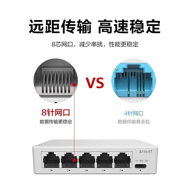 华为坤灵 5口千兆交换机 S110-5T 网线分线器小型宿舍网络分流器桌面家用企业级非网管Type-C版
