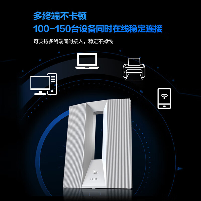 H3C华三无线路由器wifi6双频千兆路由企业级商用高速穿墙王双wan智能SD-WAN异地组网 内置AC 家用办公 ER1605G5-W/新品3000M/带机100