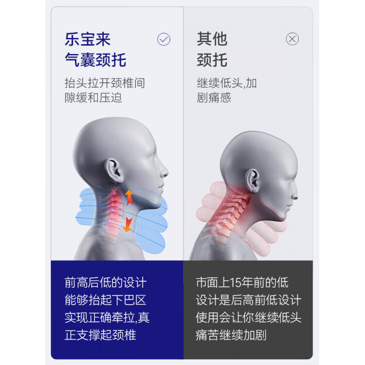 通用颈椎牵引器充气式颈托护颈脖套枕脖子家用颈部病专用神器 三层颈托(气囊升级款)均码