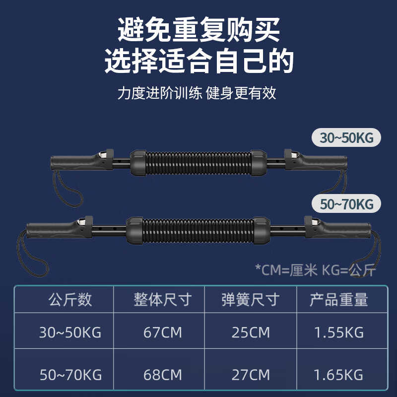 臂力器品牌排行前十名：这10款高效训练，助你轻松增强肌肉力量-图片5