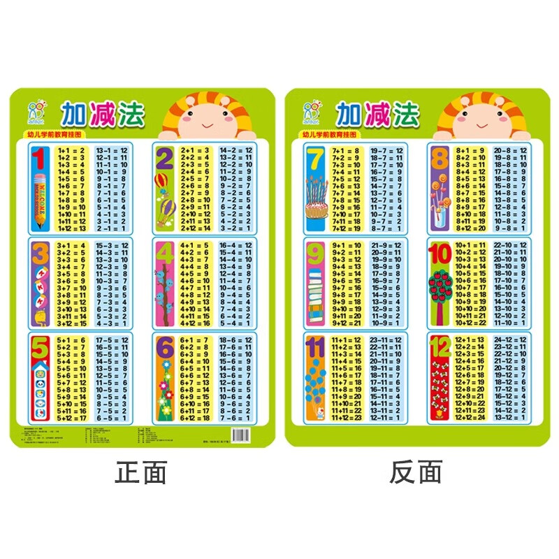 ���������׶�ѧǰ������ͼ˫��Ӥ�׶�������ɹ�ͼ��֪������  ������ͼʶ��ƴ���һ� ��ͥ�����֪ǽ�� ���������Ӽ��� 3.32Ԫ