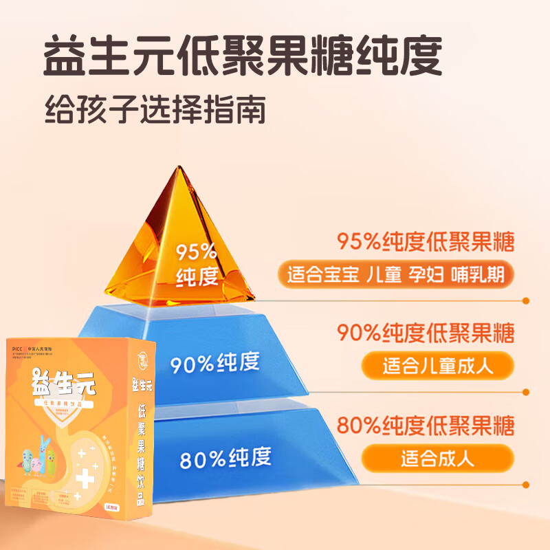 益生元低聚果糖浆饮品高纯度益生元膳食纤维 2盒600g(10g*60条)