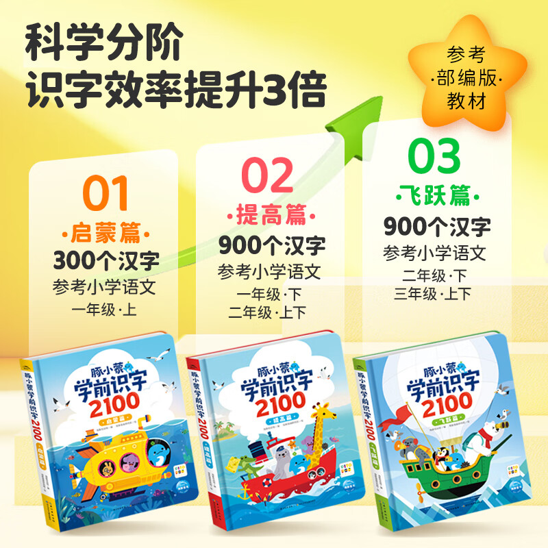 【点读版】豚小蒙学前识字2100 3-6岁幼小衔接识字大全 参考教材为小学入学准备识字大全 儿歌故事成语小鸡球球点读书(点读笔需另外购买) 豚小蒙学前识字2100：全3册（盒装）