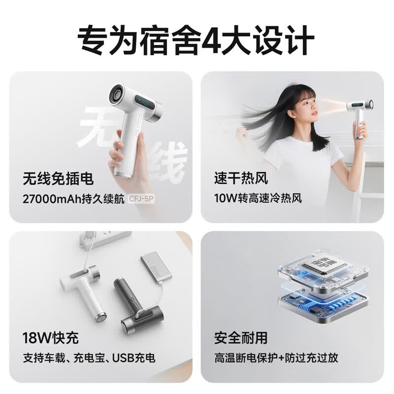GBTW无线吹风机学生宿舍专用充电式不插电速干高速热风大功率便携电吹风 【10万转顶配】白色/27000毫安续航