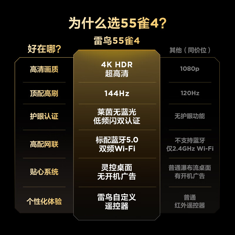 配图1