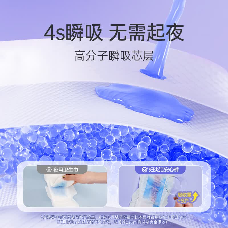 妇炎洁全新升级360贴身防漏4S瞬吸安睡裤防漏卫生巾日夜敏感肌孕妇可用 【经期守护】2包*16片