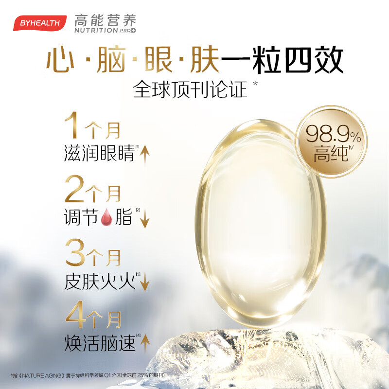 BYHEALTH深海鱼油omega-3高纯度95%以上EPA辅助降血脂三高中老年人dha 【周期装实证改指标】鱼油 60粒*2盒