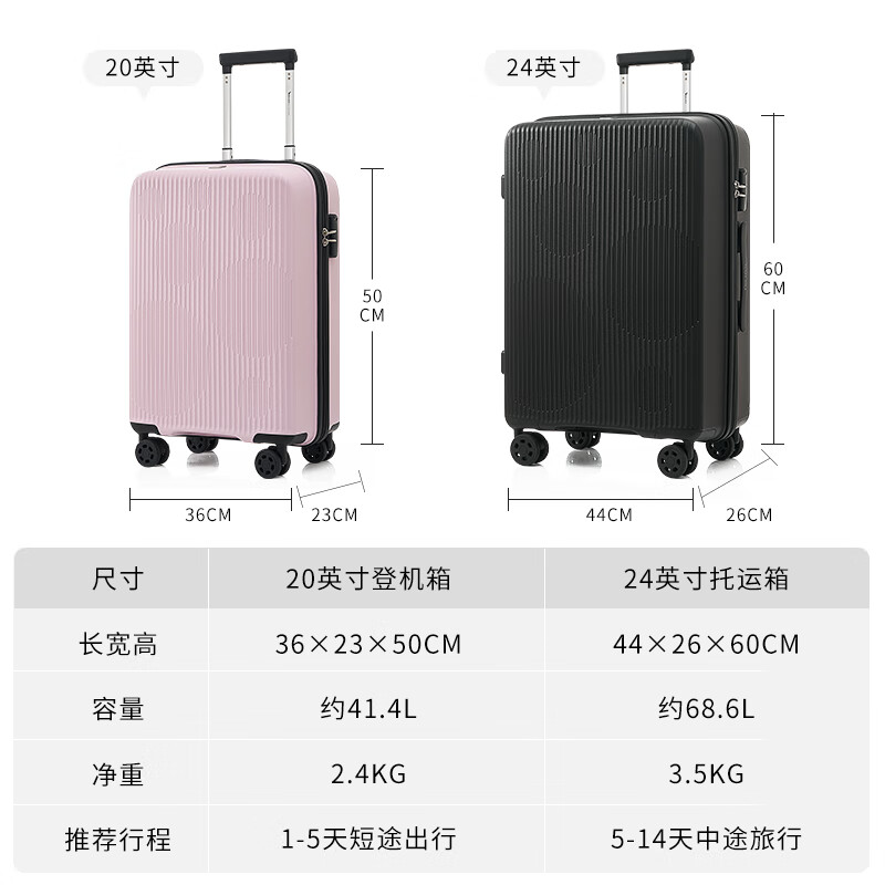 爱华仕(OIWAS)行李箱拉杆箱旅行箱大容量登机箱密码箱女大学生万向轮轻便耐用 粉色 20英寸 可登机箱