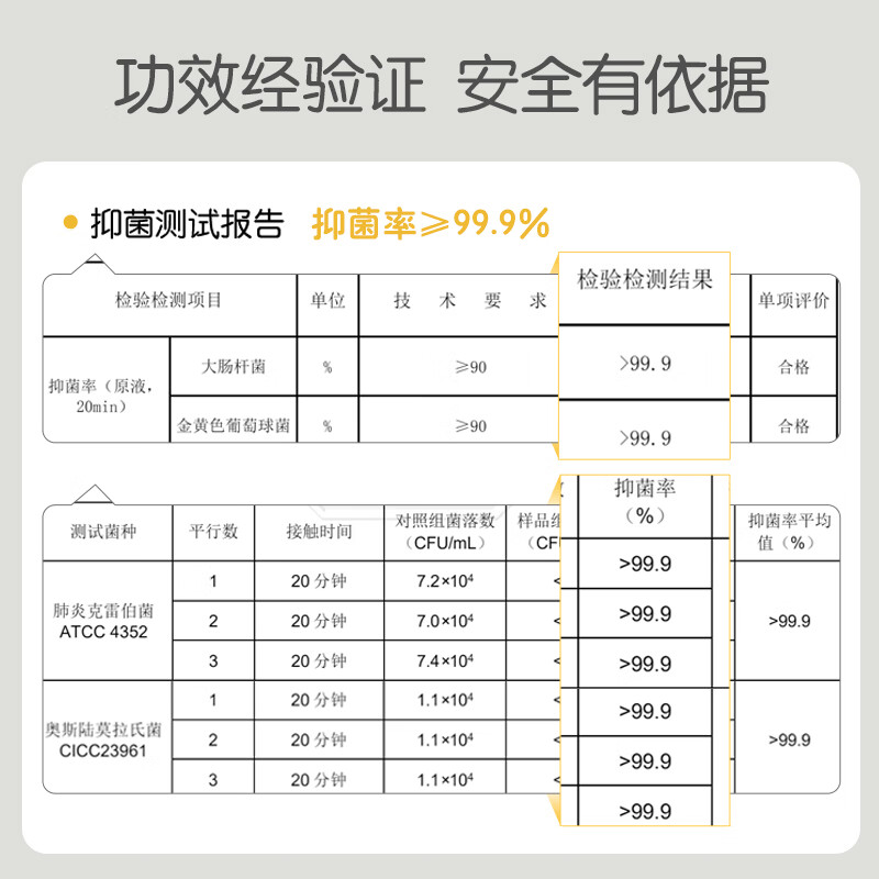 图 7