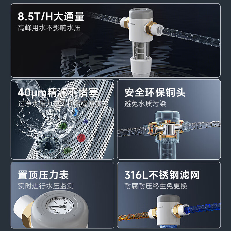 美菱(MeiLing)前置过滤器反冲洗全屋8.5T家用净水器40微米大流量旋转刮洗自来水管道过滤器 自行安装
