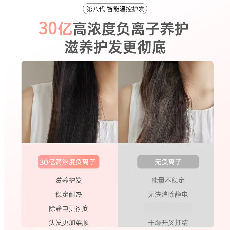 飒望德国吹风机智能感应负离子大功率不伤发护发无叶家用静音电吹风筒吹头发速干便携酒店情人节送女友 落日玫瑰【五风嘴】智能控温  全新升级 水润负离子