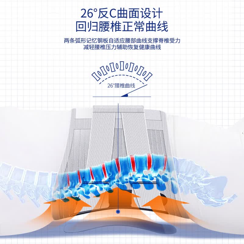 LUCYLEE美国护腰带腰间盘突出腰椎腰肌劳损腰围腰托疼痛男士女士医用热敷 医用仿生支撑【双肺叶贴合支撑/透气面料/舒适内穿】 XL码【适合体重141-180斤】男女通用护腰带