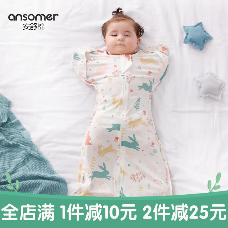 京东婴童睡袋抱被史低查询|婴童睡袋抱被价格走势