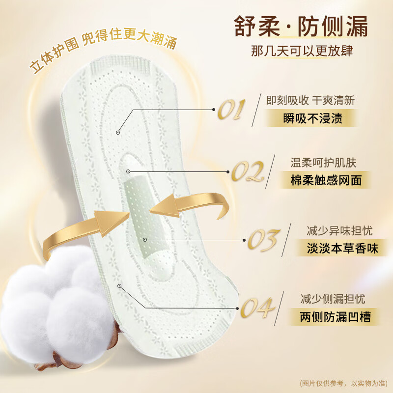 贵艾朗LG韩国原装进口绵柔亲肤日夜用组合套装原闺艾朗姨妈巾卫生护垫 护垫 175mm 38片 *4包