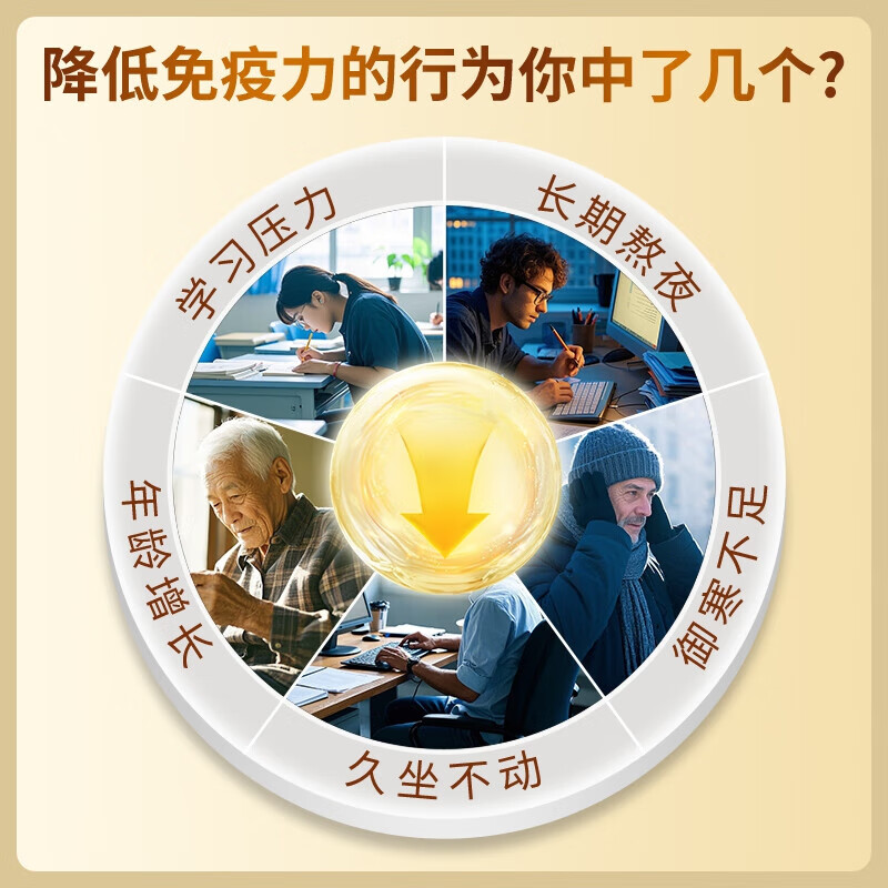 朕皇北京同仁堂蓝帽乳清超高蛋白粉0蔗糖增强免疫力蛋白粉术后中老年 【1桶装】蓝帽增强免疫力蛋白粉