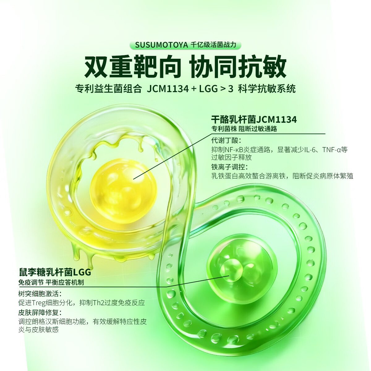 SUSUMOTOYA抗敏益生菌舒敏益生菌 90粒/瓶 1瓶装【推荐拍2瓶装送2同款】 90粒*1瓶