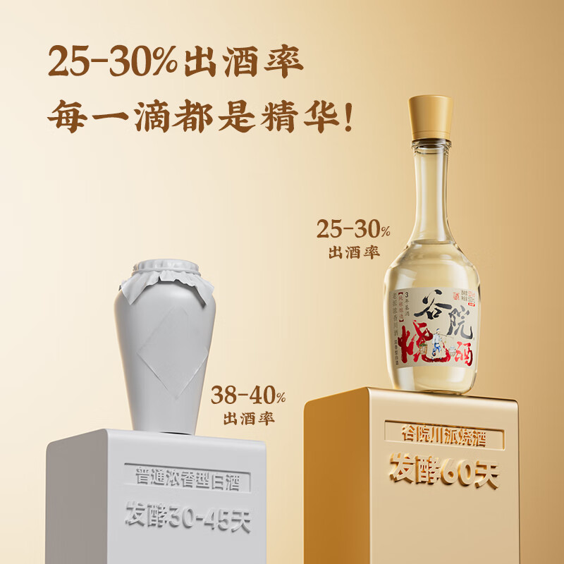 谷小酒52度川派浓香白酒 固态纯粮酿造 粮食酒口粮酒聚会自饮 谷院光瓶 52度 500mL 1瓶 【试饮装】