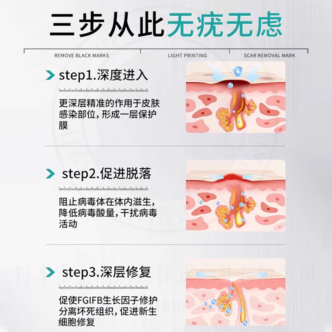 示博士疣瘊清喷雾剂脖子上长猴子肉粒疙瘩寻常疣丝状疣肉刺去除神器 一瓶【体验装】