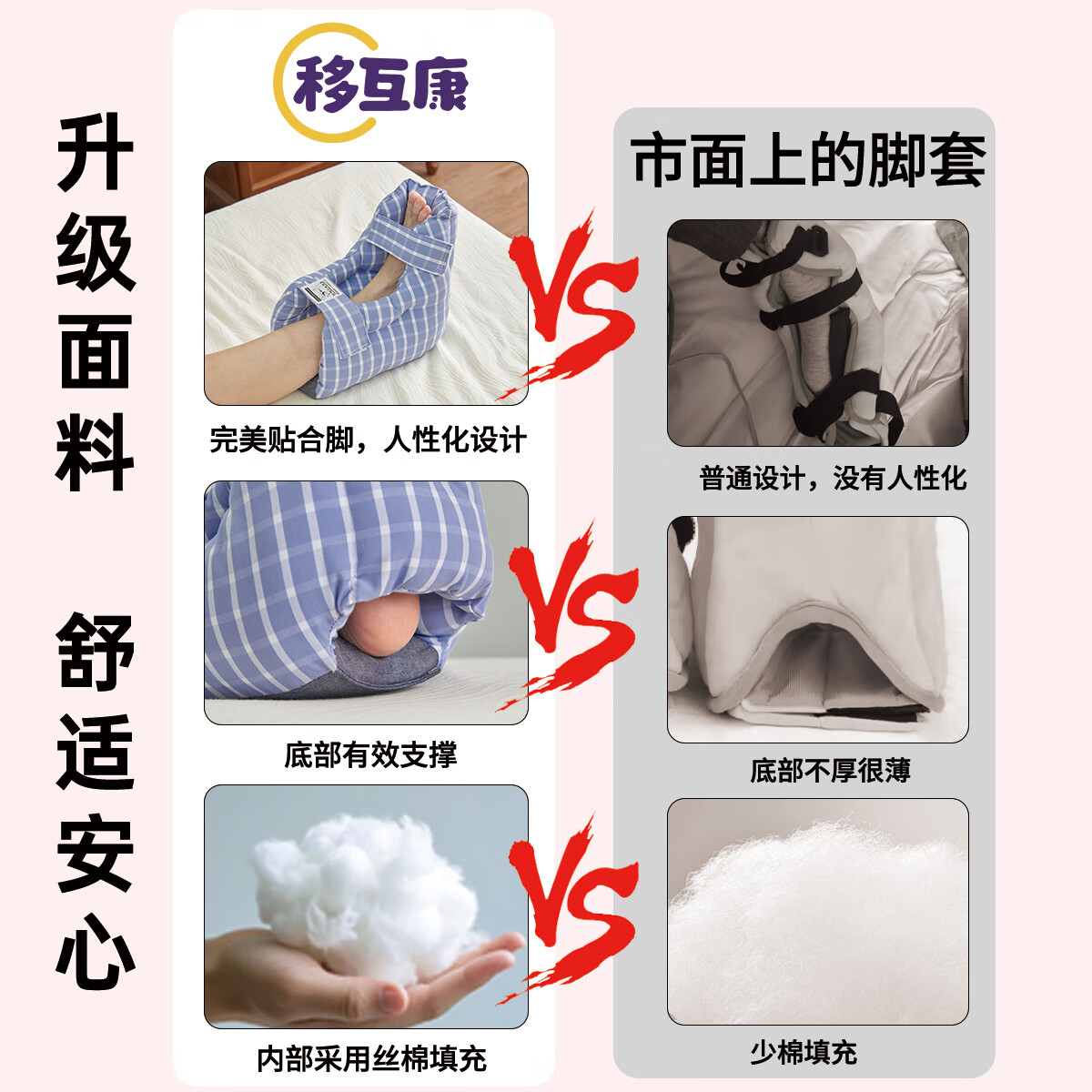 Ehucon移护康 卧床防压疮脚套脚踝保护套护固定器睡觉足下垂褥疮垫护具 经典蓝色格子脚套 单只