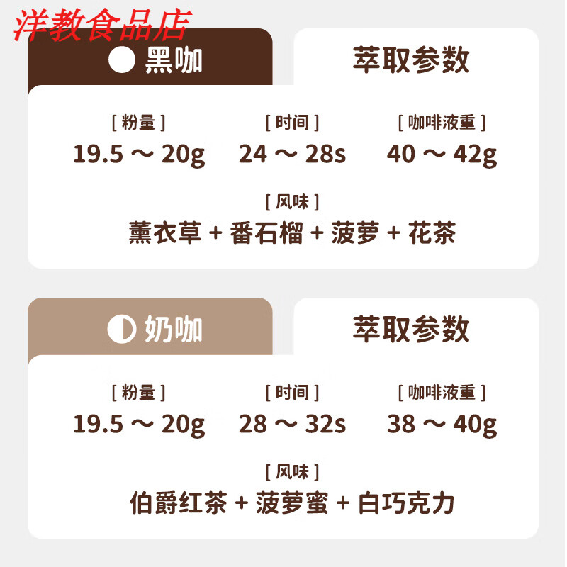 扑满咖啡埃塞单车danche地方种日晒浅烘soe精品意式美式咖啡豆粉 中浅烘焙 200g 不磨粉