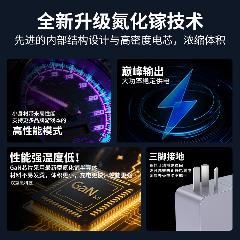 极充者 适用联想(LEGION)拯救者R7000 Y7000P R9000P氮化镓电源适配器 ThinkBook16p 笔记本电脑充电器线 20V 15A 氮化镓充电器 300W 联想游戏本系列氮化镓电源适配器充电器线