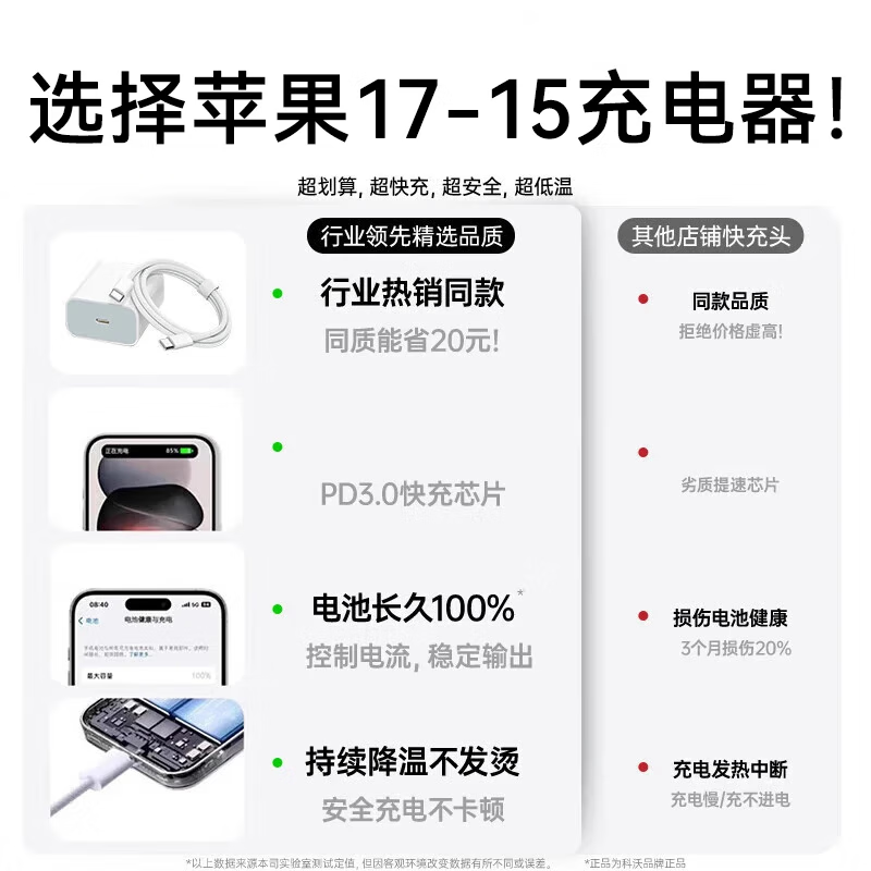 原装适用苹果17e充电器40W快充iPhone17e手机充电头充电插头双Type-C编织数据线闪充套装 【40W套装17e】快充头+1米编织线
