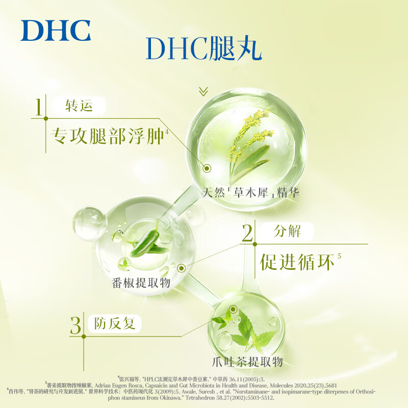 蝶翠诗(DHC)草木犀纤体美腿丸 下半身大腿缓解浮肿塑形塑身美体美腿 日本进口 1袋尝鲜装- 60粒*1袋