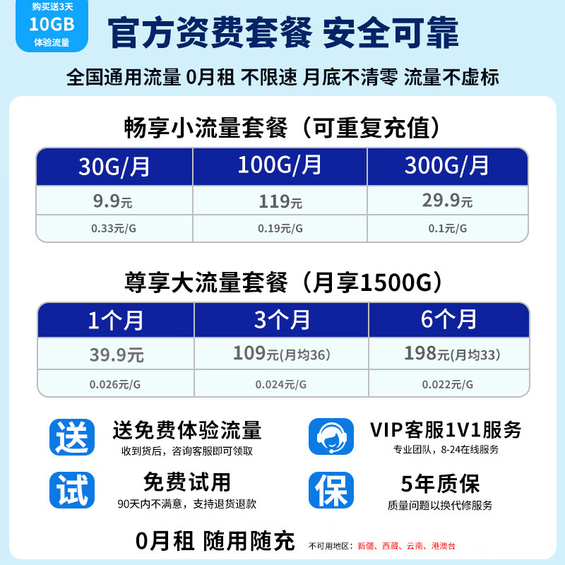酷派(Coolpad)随身wifi移动无线wifi6无限流量新款三网通免插便携无线上网卡全国通用随行WiFi 【至臻MAX】20核20线-超速上网 电竞网速